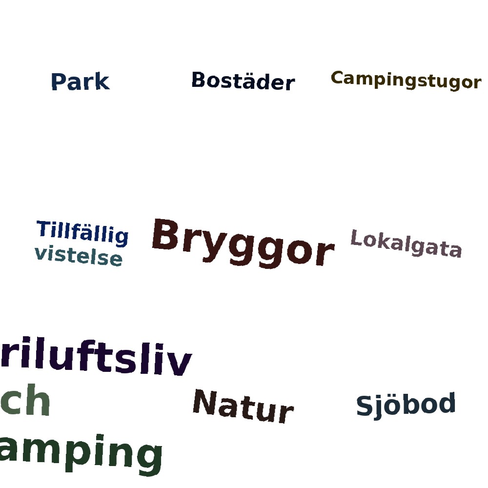 Ordmoln