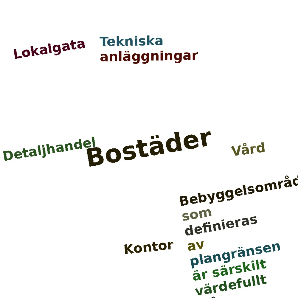 Ordmoln