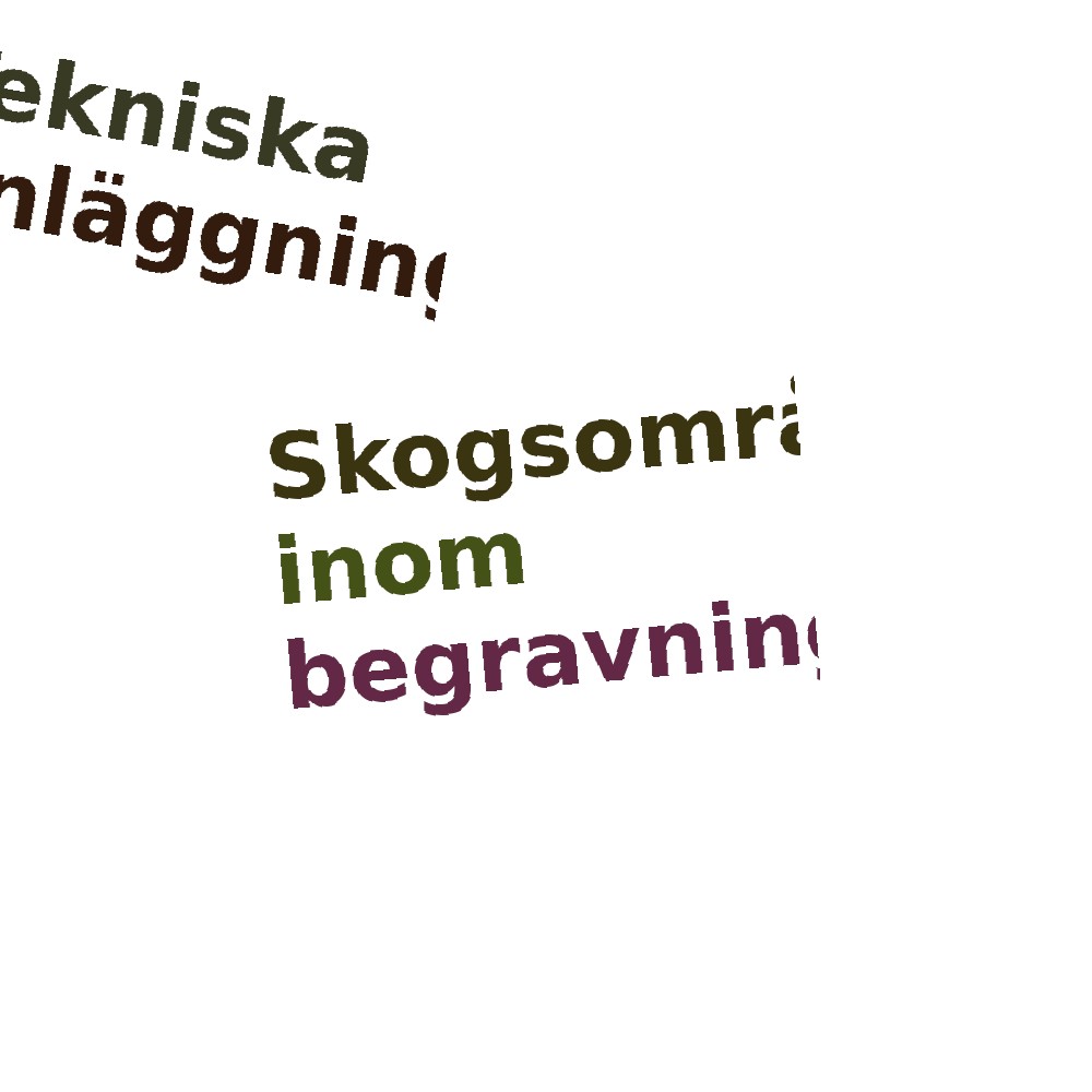 Ordmoln