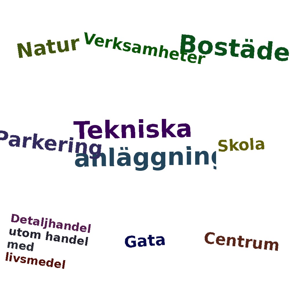 Ordmoln