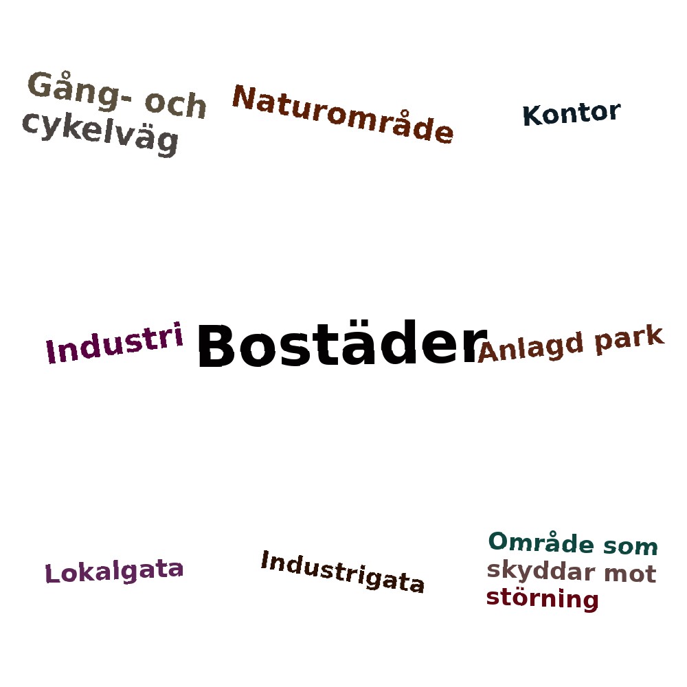 Ordmoln