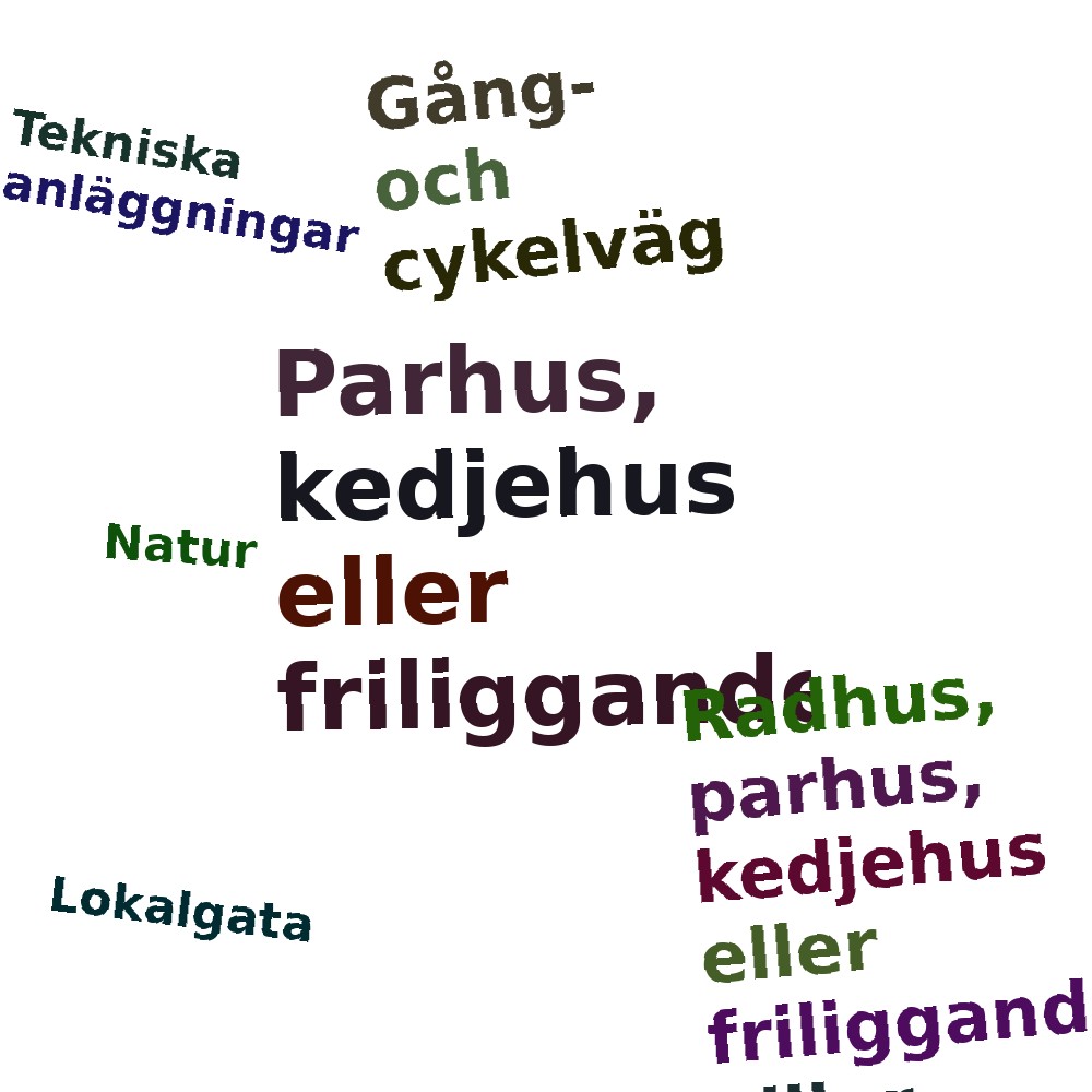 Ordmoln