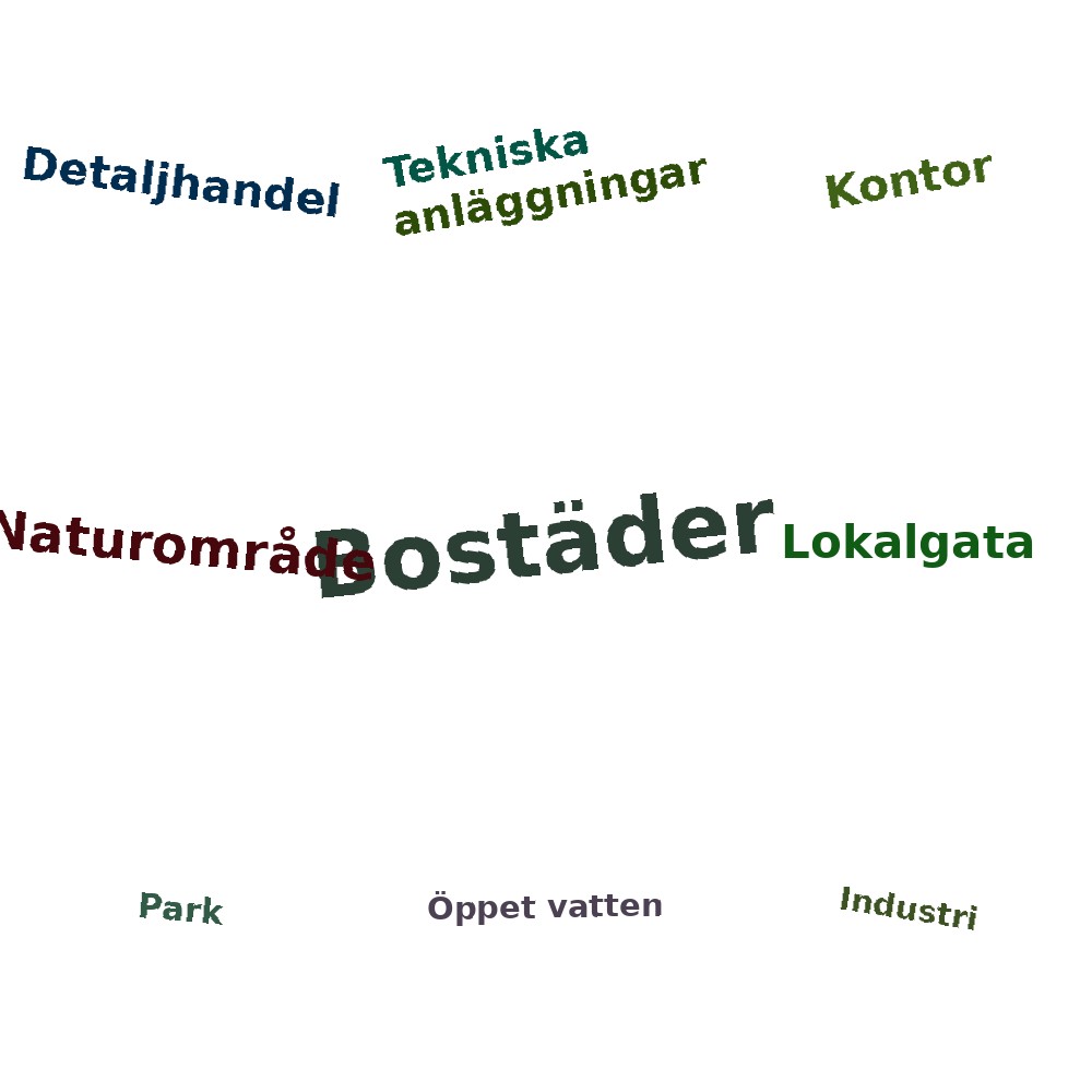 Ordmoln