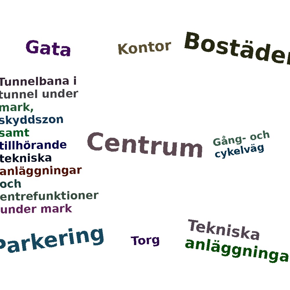 Ordmoln