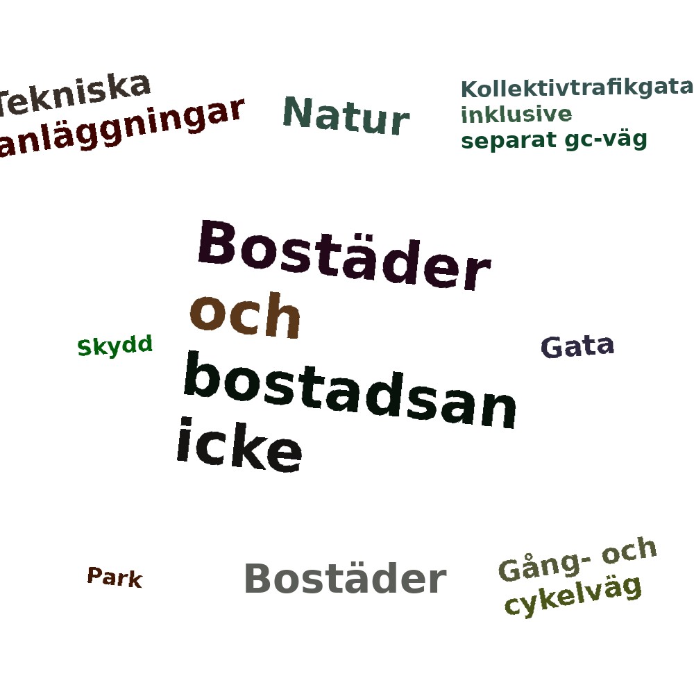 Ordmoln
