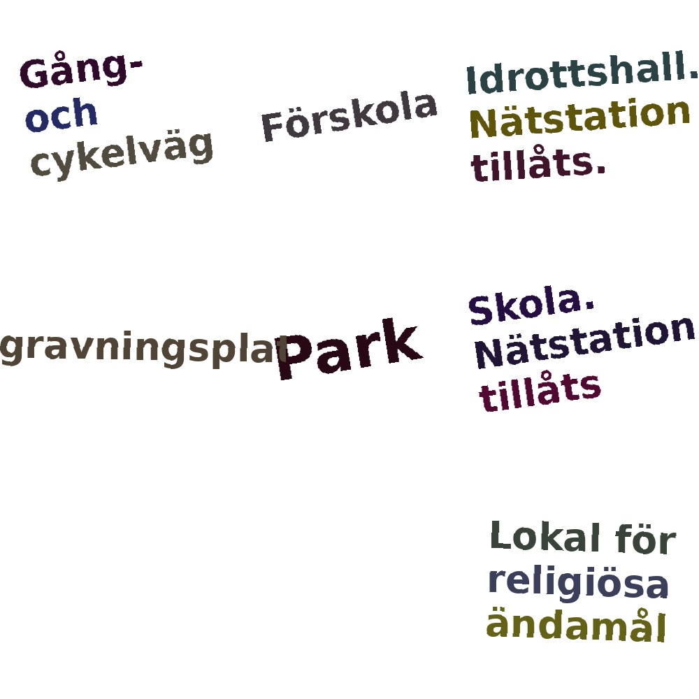 Ordmoln