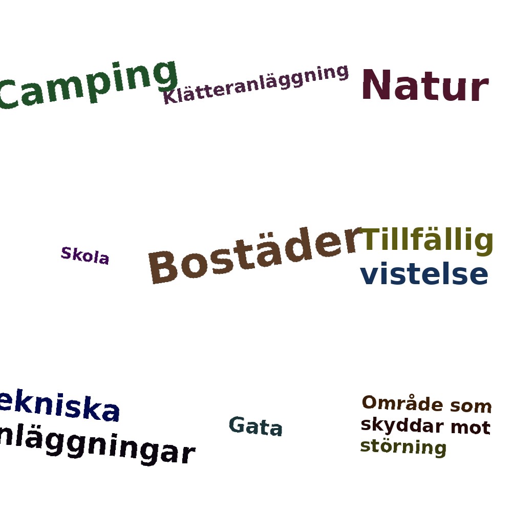 Ordmoln
