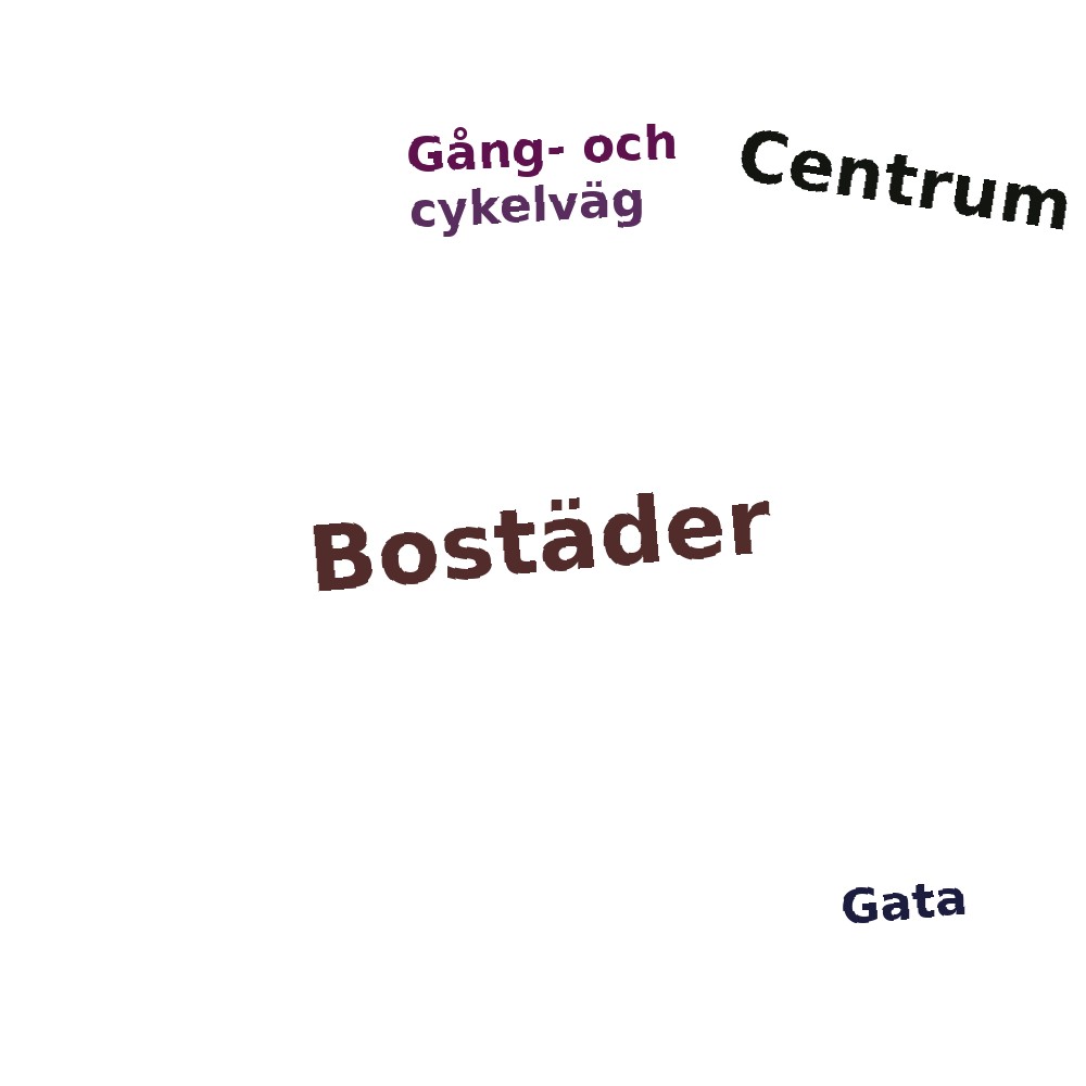 Ordmoln