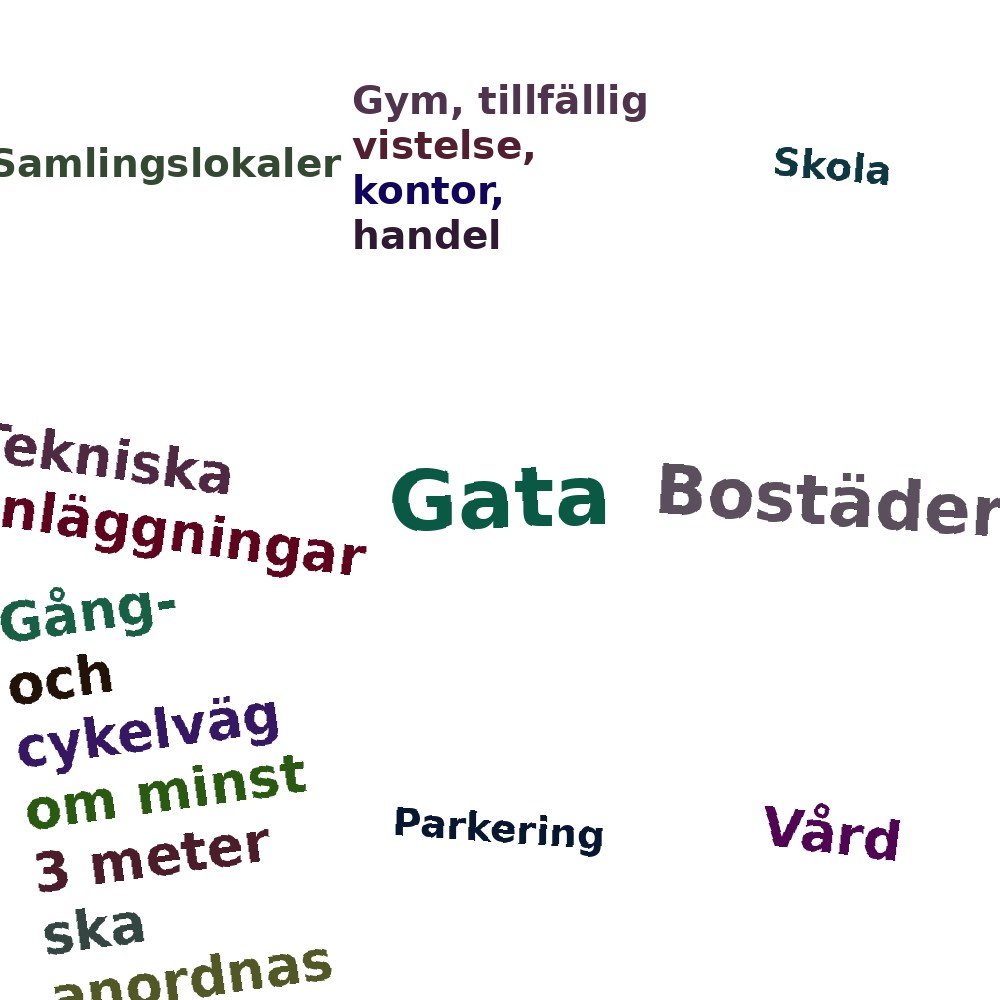 Ordmoln