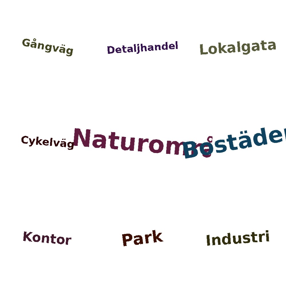 Ordmoln