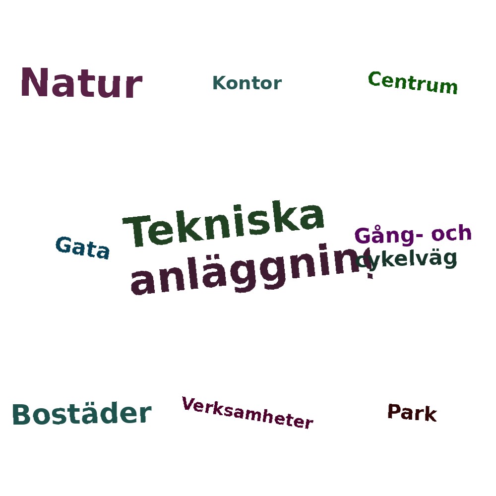 Ordmoln