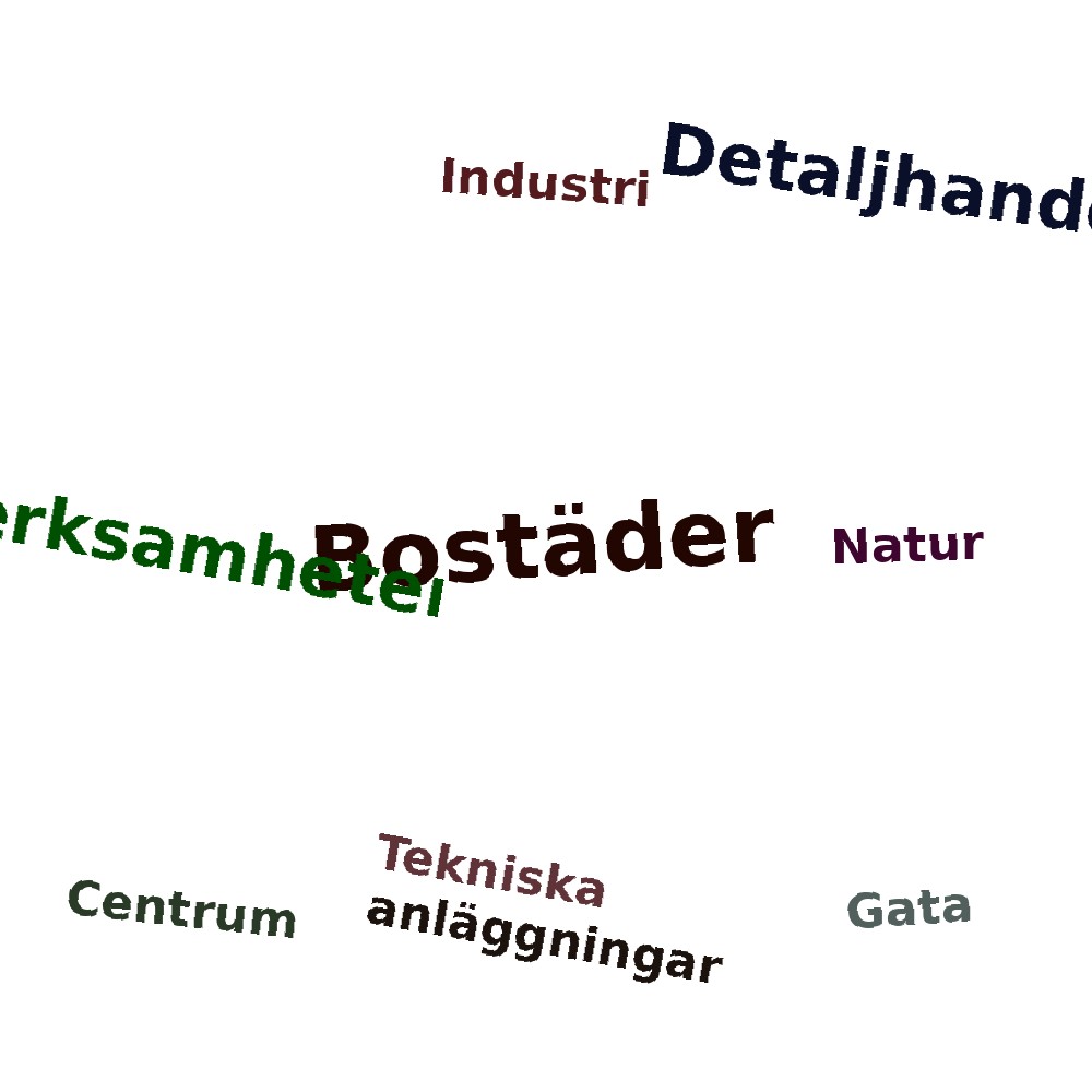 Ordmoln