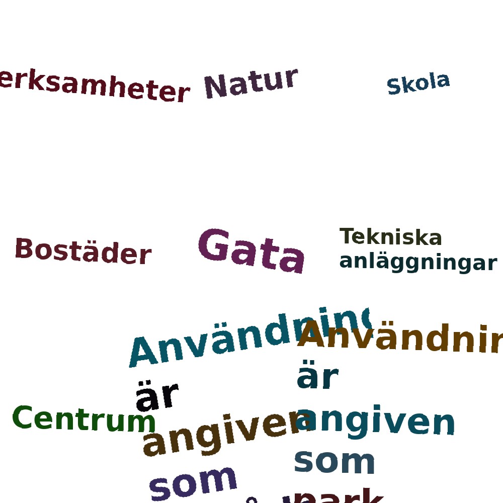 Ordmoln