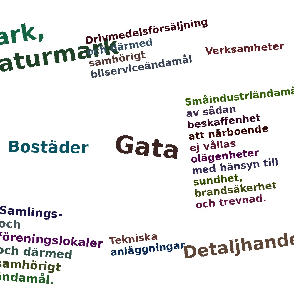 Ordmoln