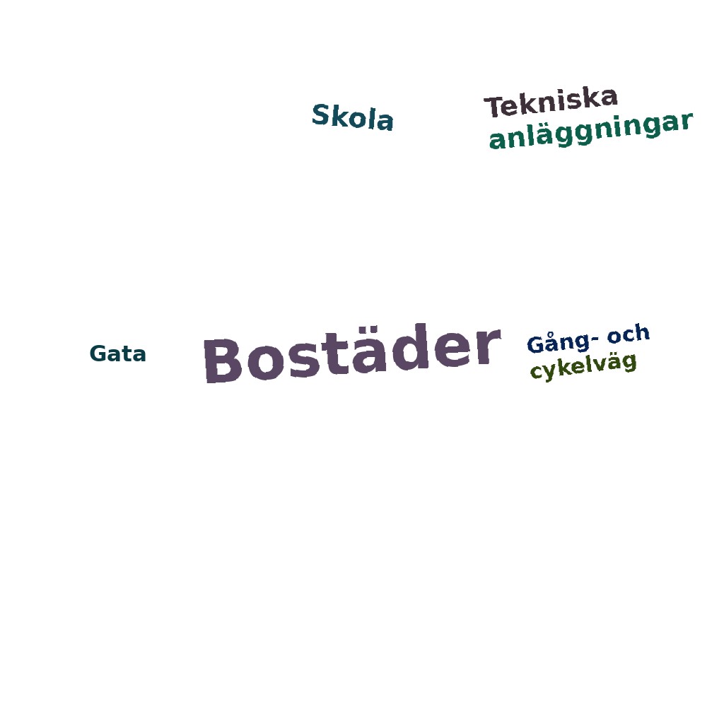 Ordmoln