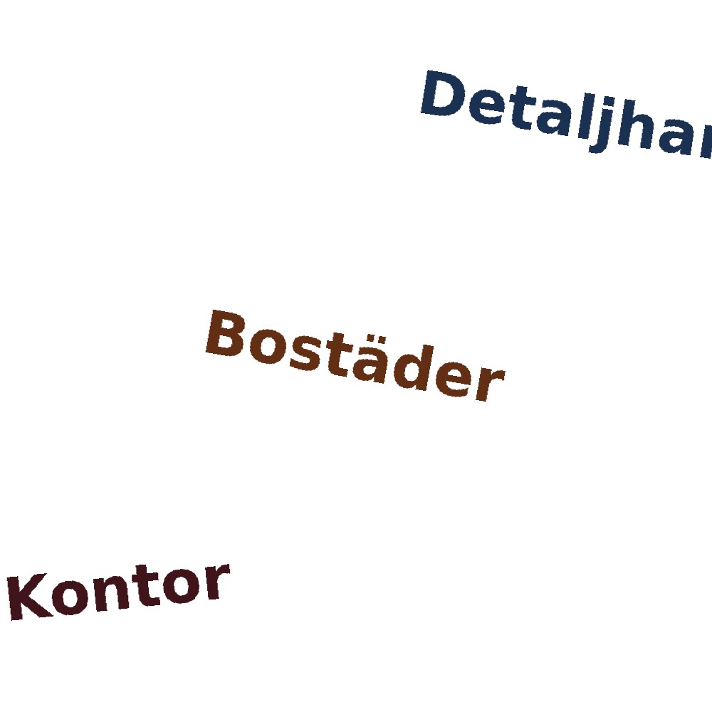 Ordmoln