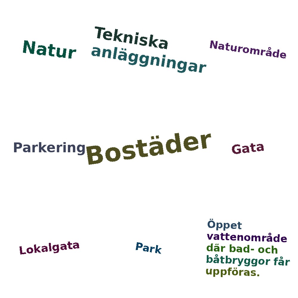 Ordmoln