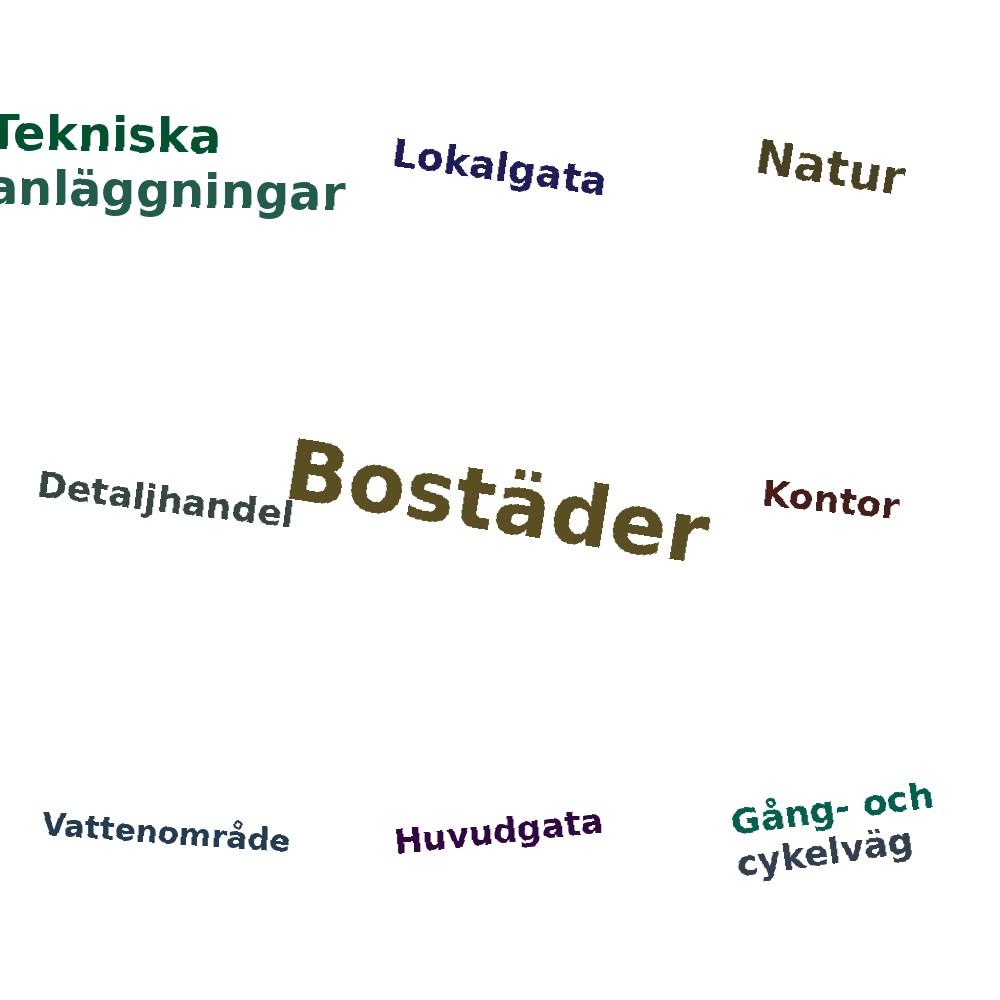 Ordmoln