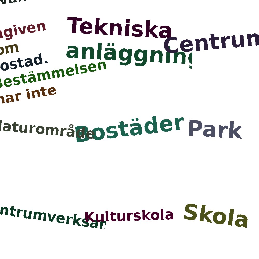 Ordmoln