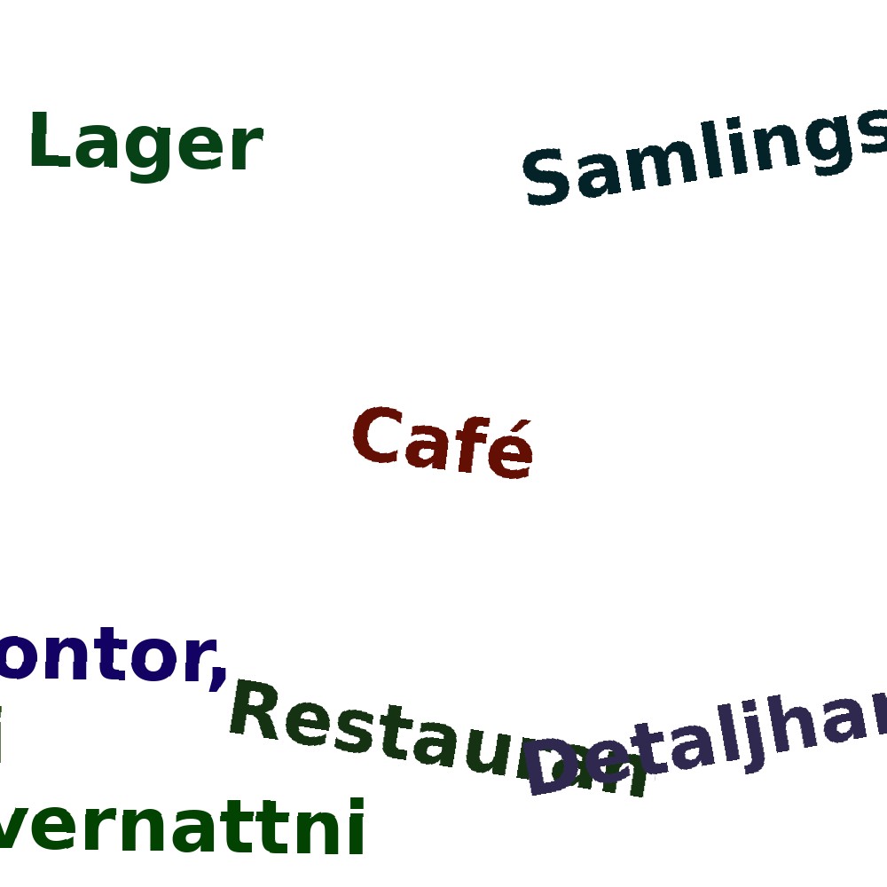 Ordmoln