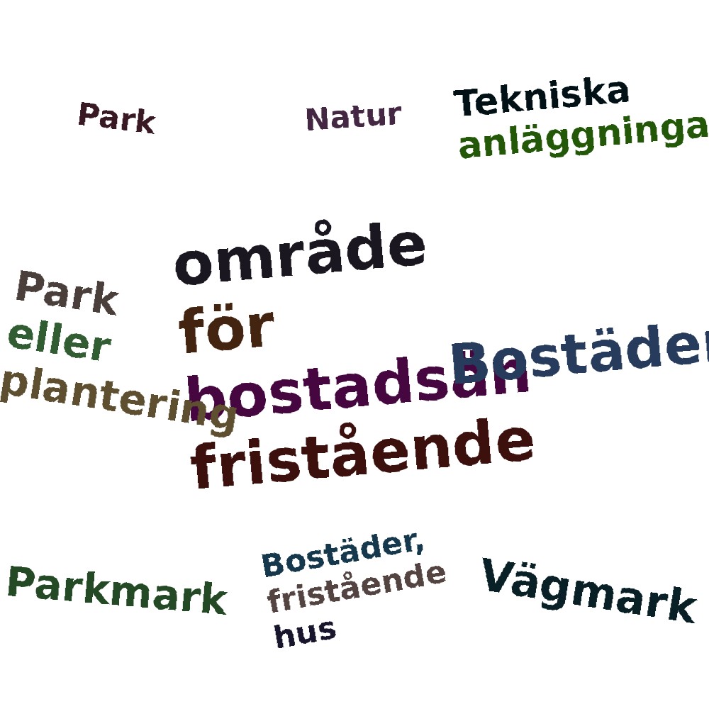 Ordmoln