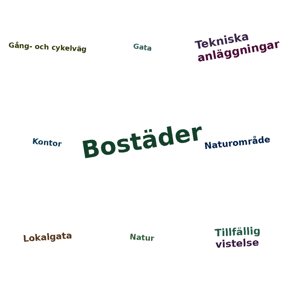 Ordmoln