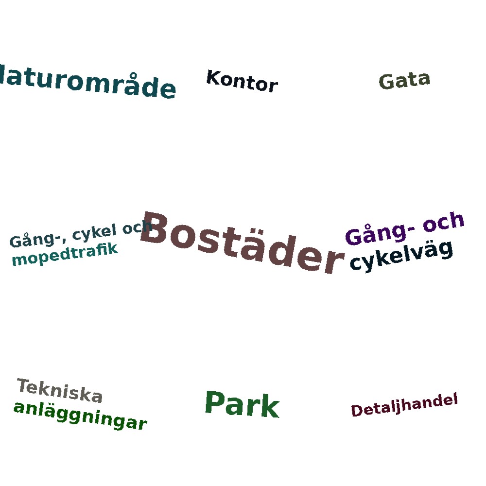 Ordmoln