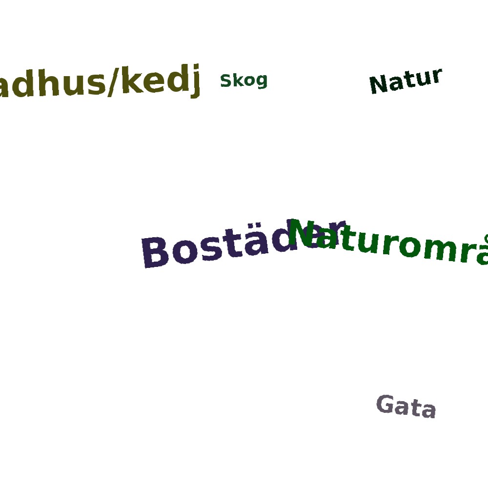 Ordmoln