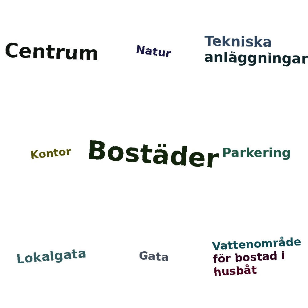 Ordmoln