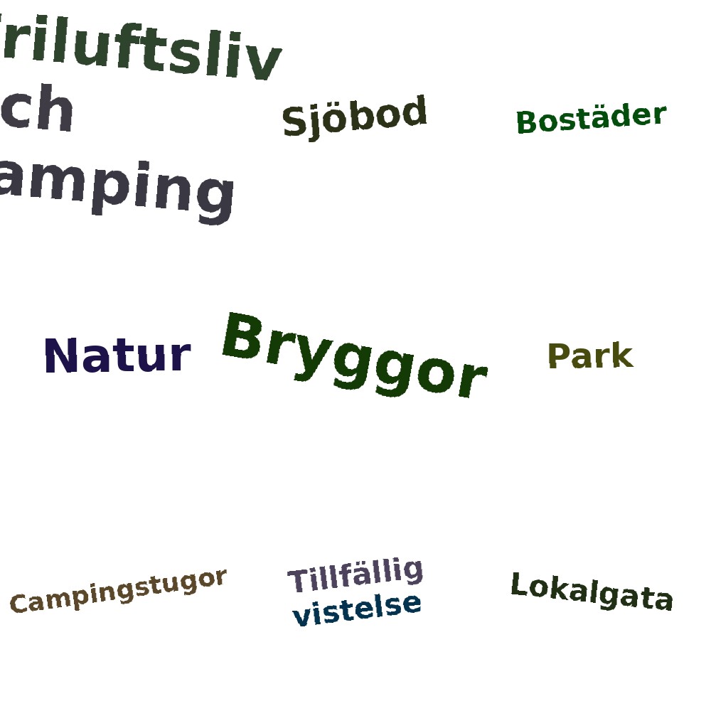 Ordmoln