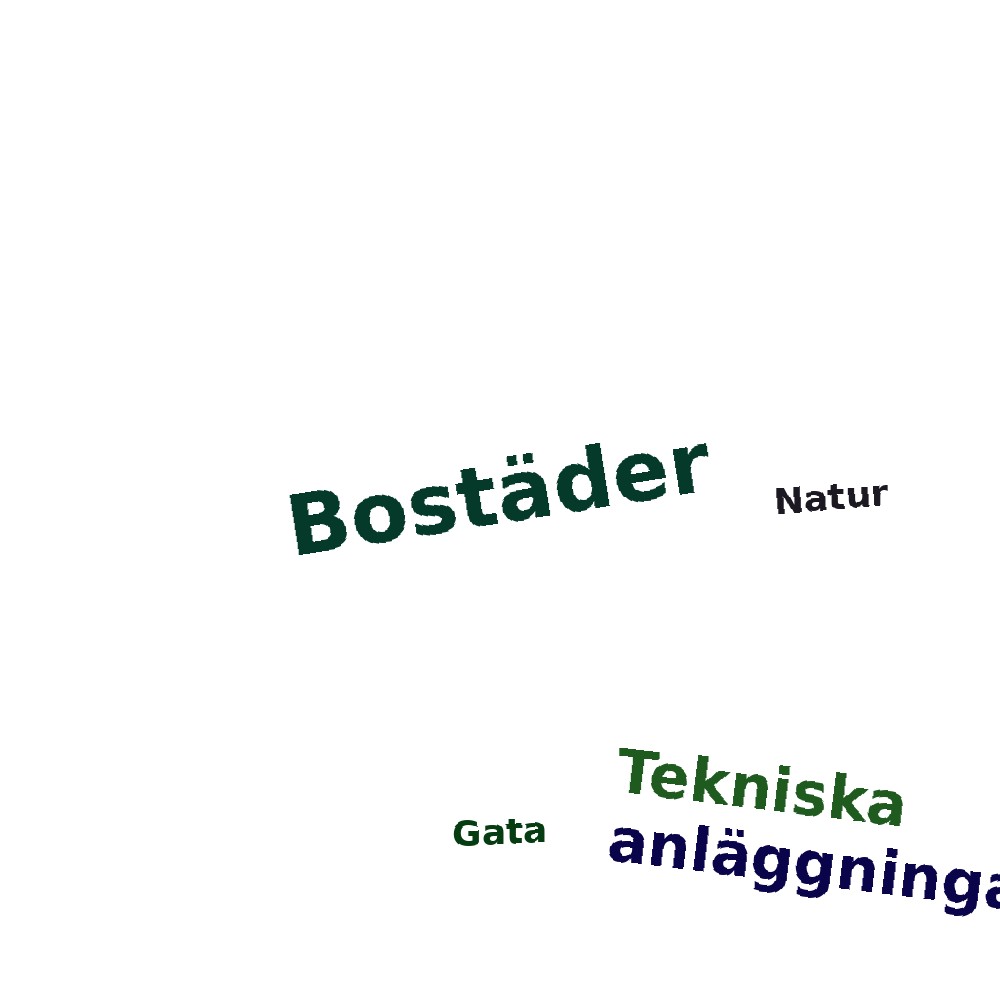 Ordmoln