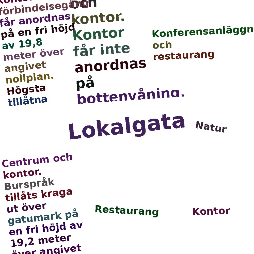 Ordmoln