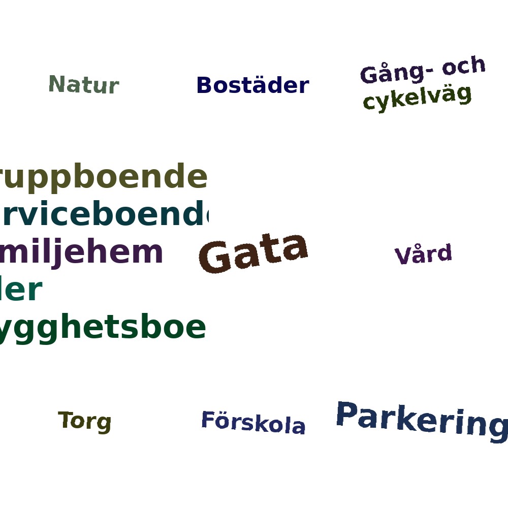 Ordmoln
