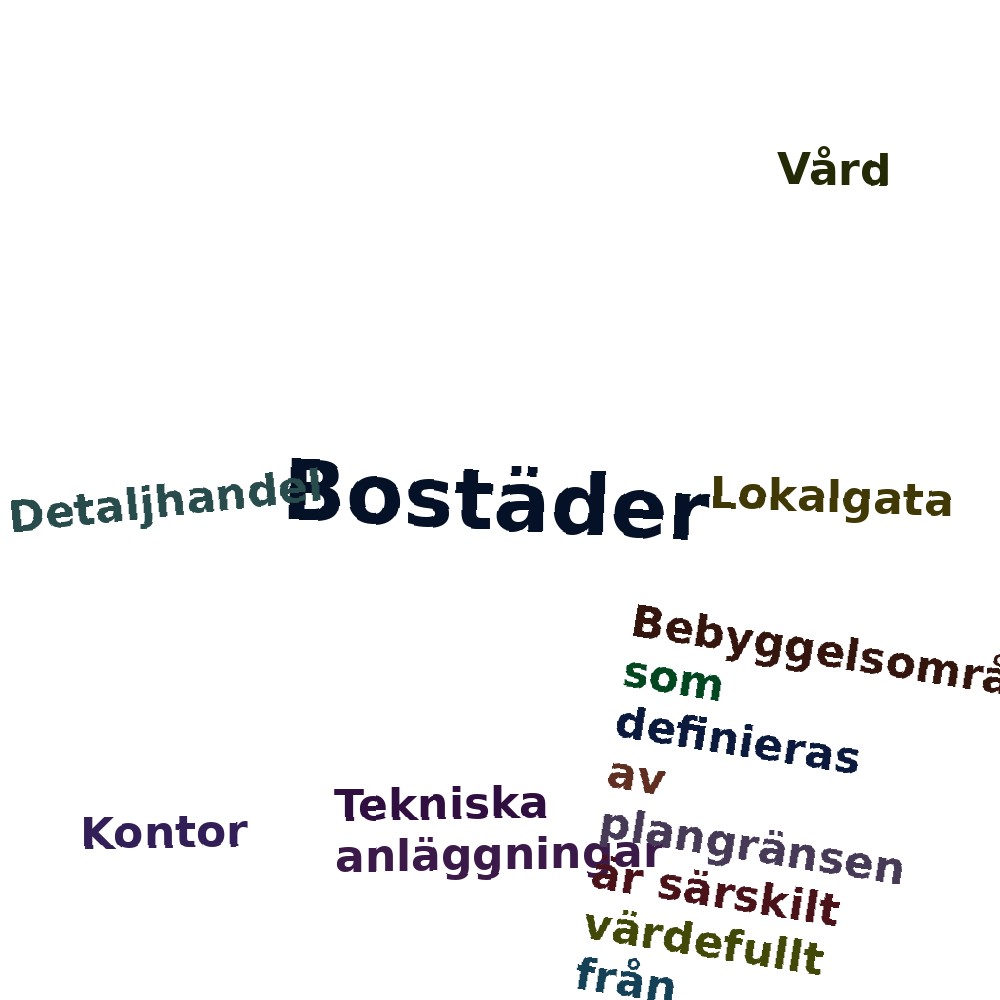 Ordmoln