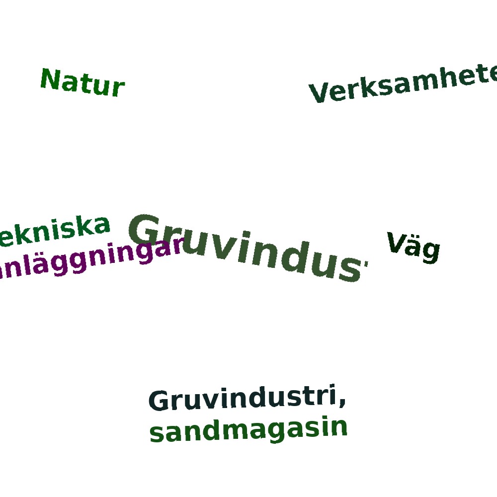Ordmoln