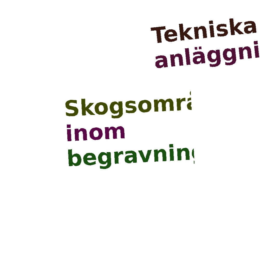 Ordmoln
