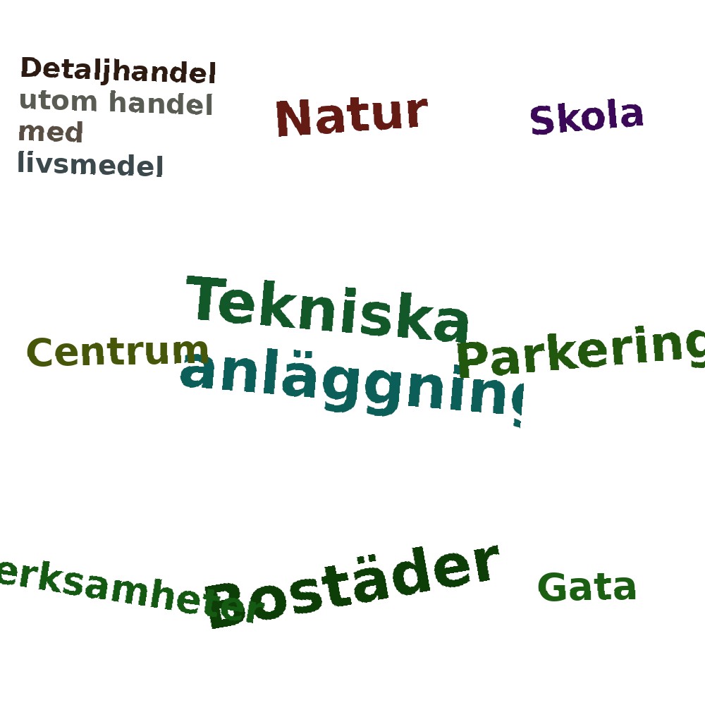 Ordmoln