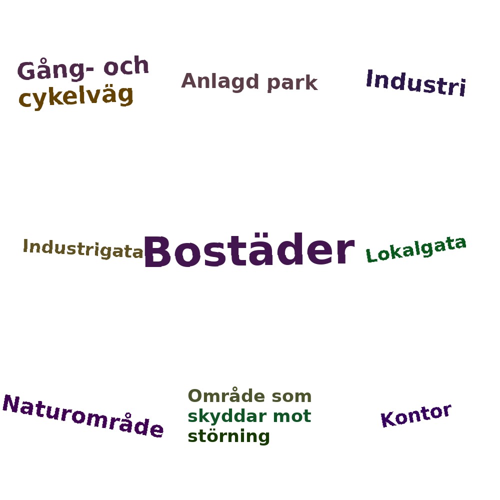 Ordmoln