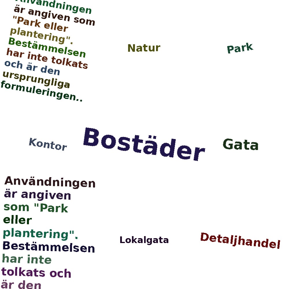 Ordmoln