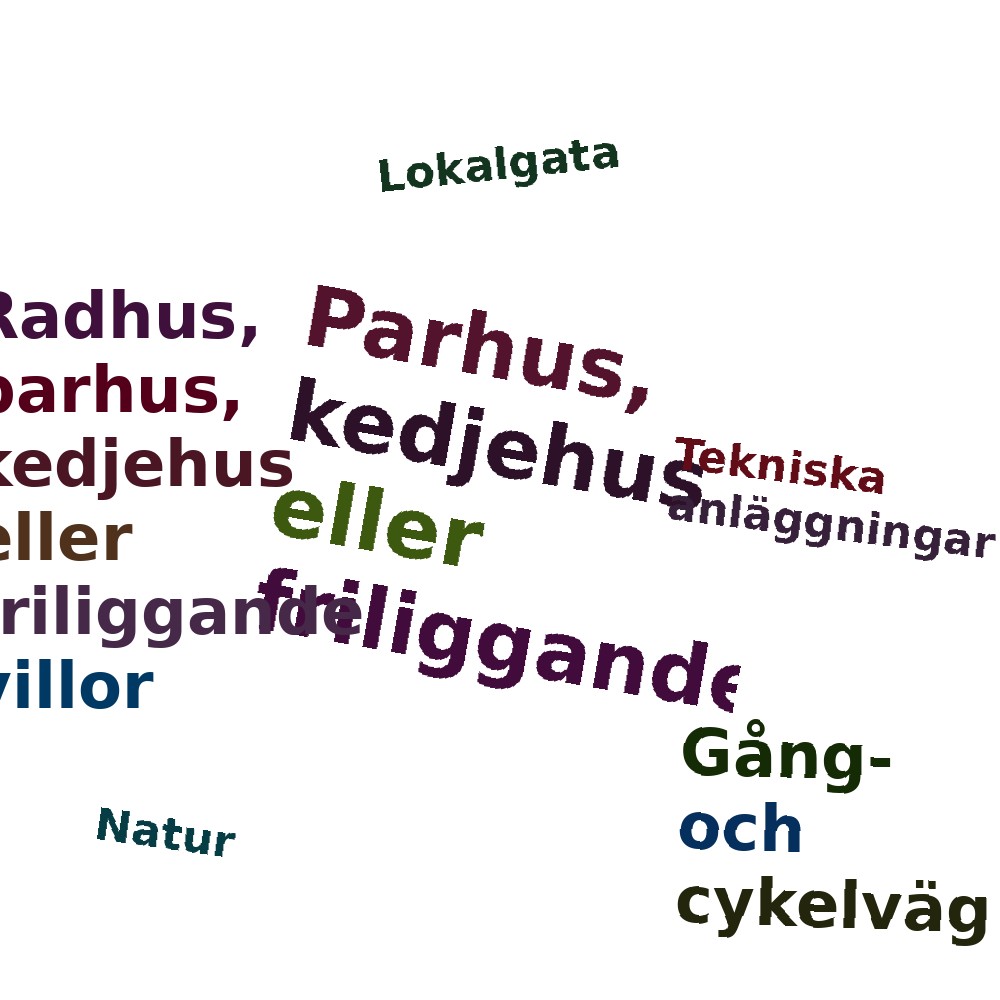 Ordmoln