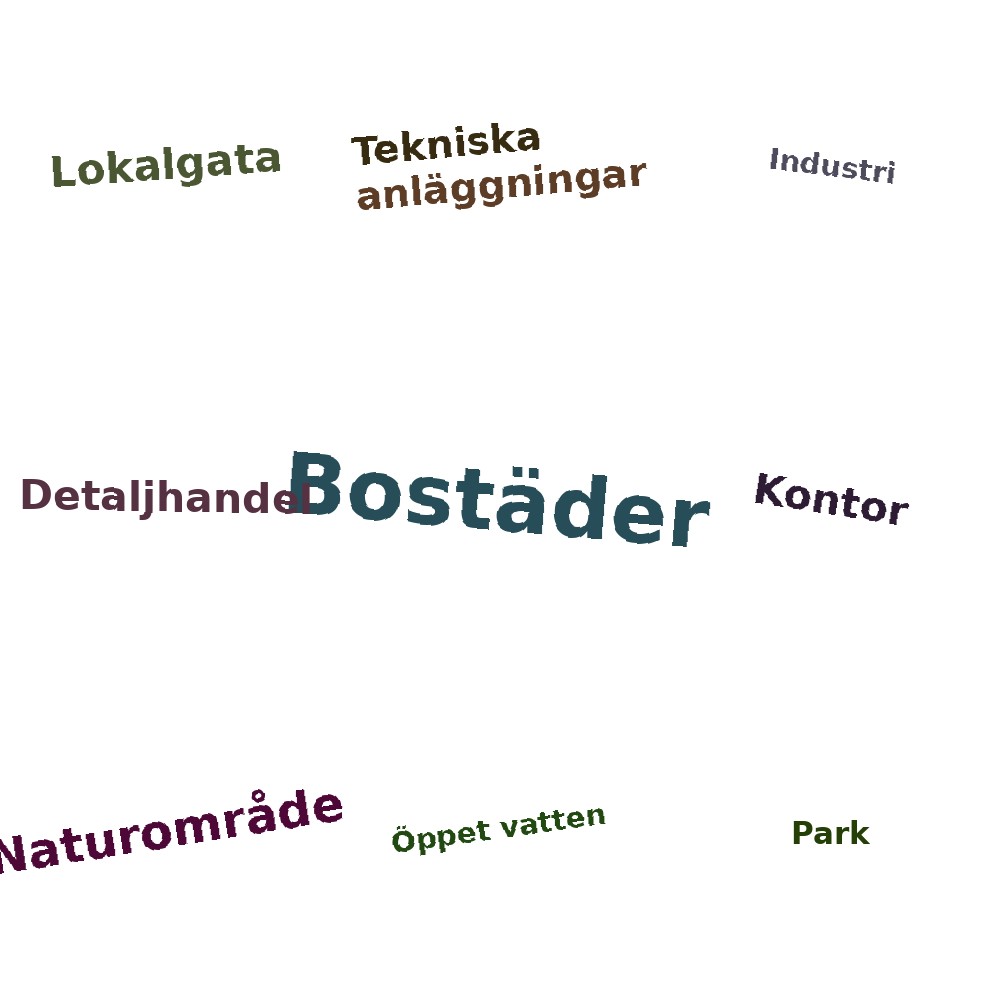 Ordmoln