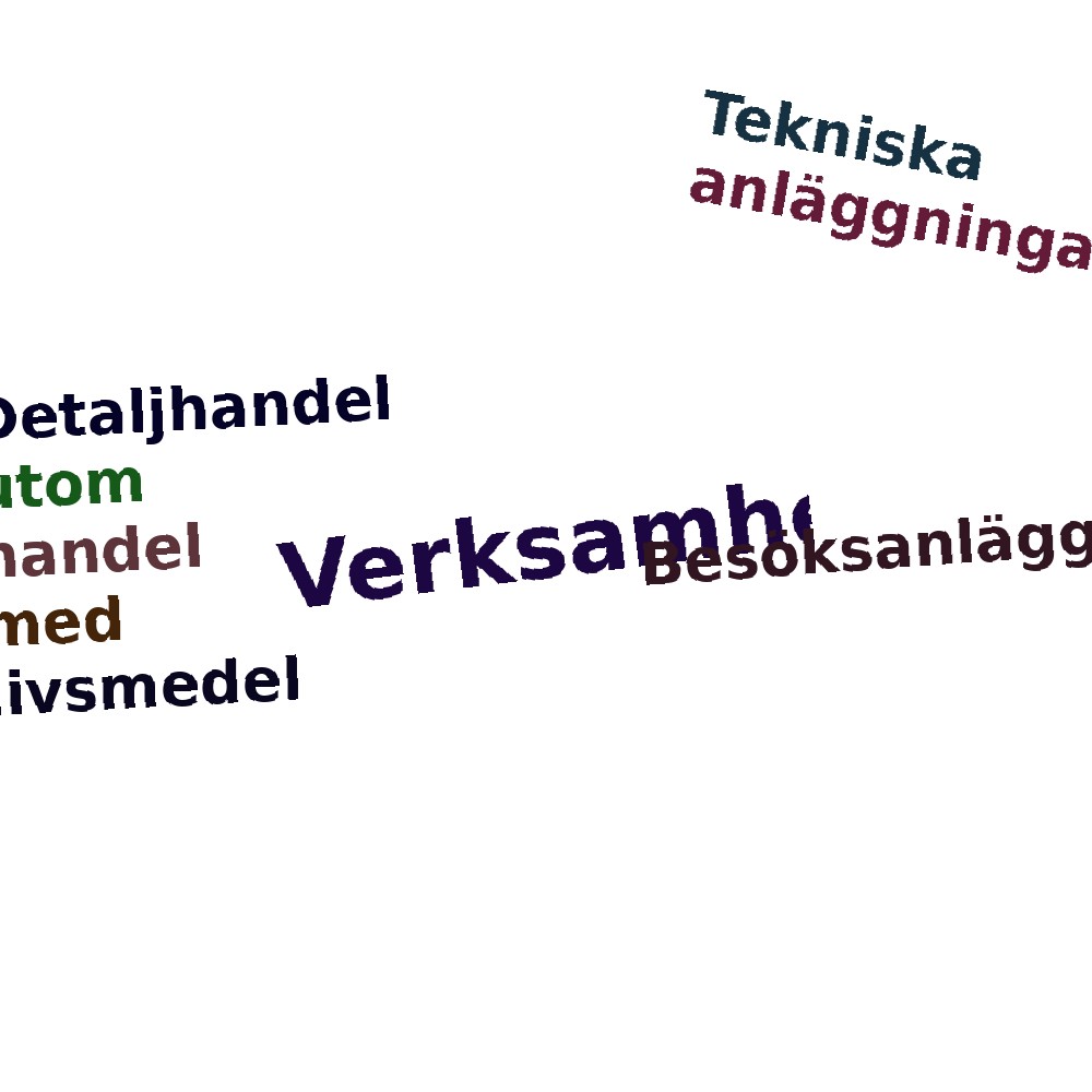 Ordmoln
