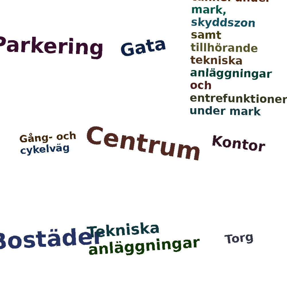 Ordmoln