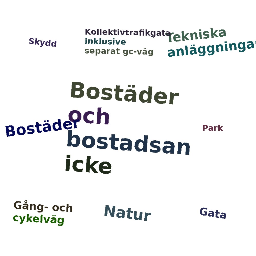 Ordmoln