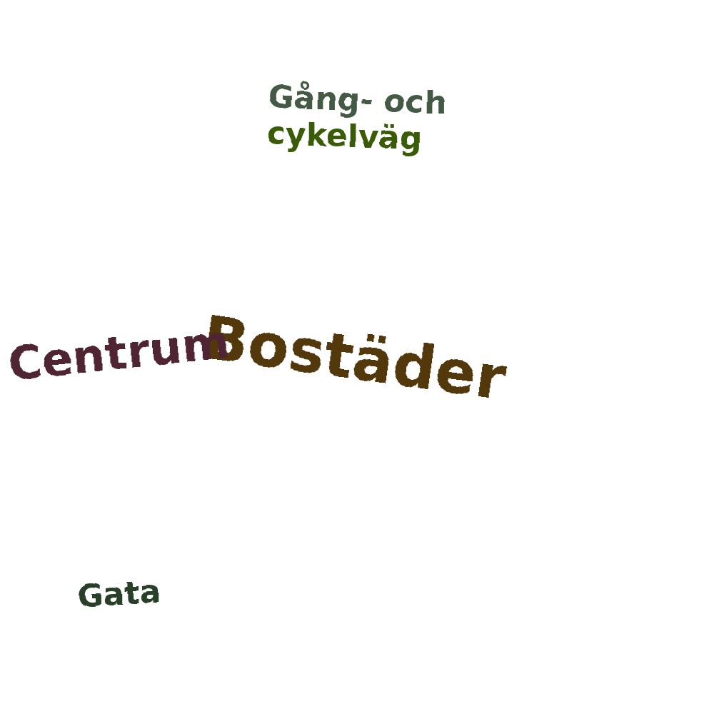 Ordmoln