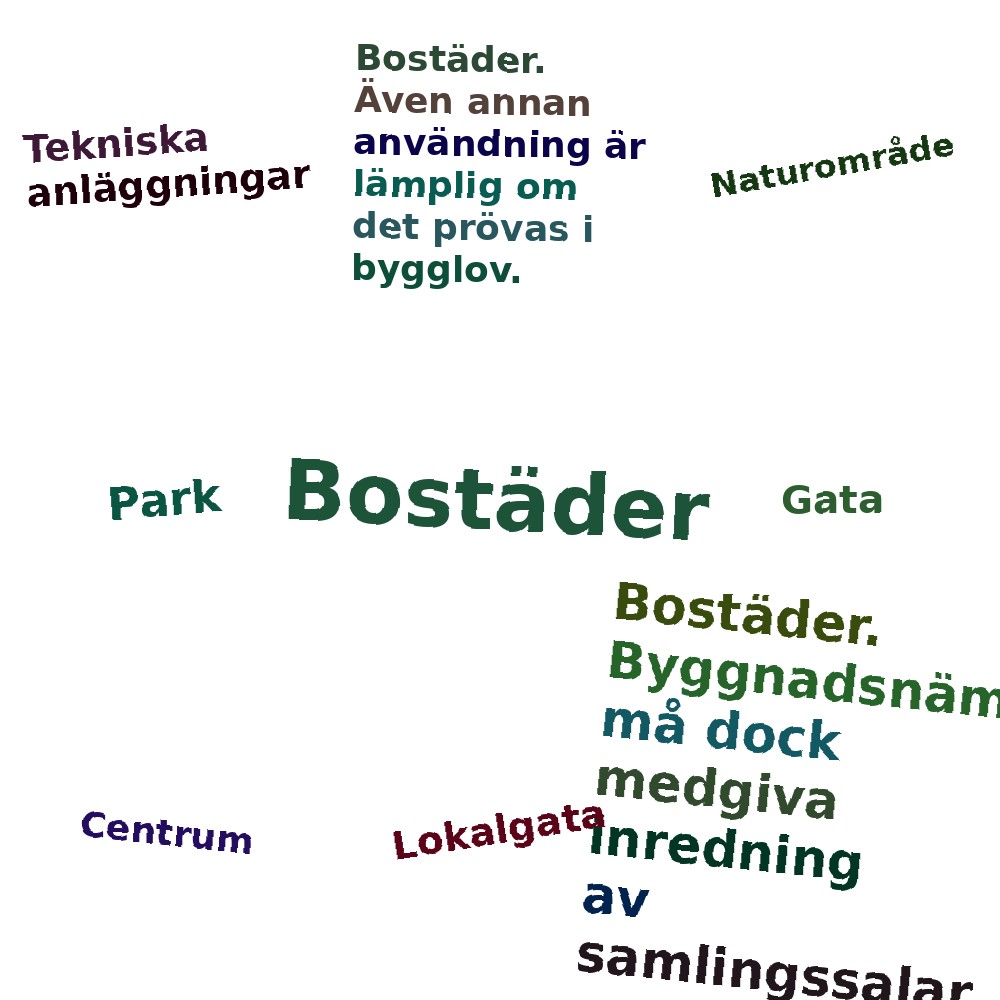 Ordmoln