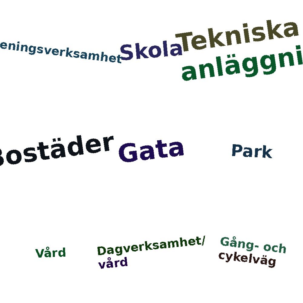 Ordmoln