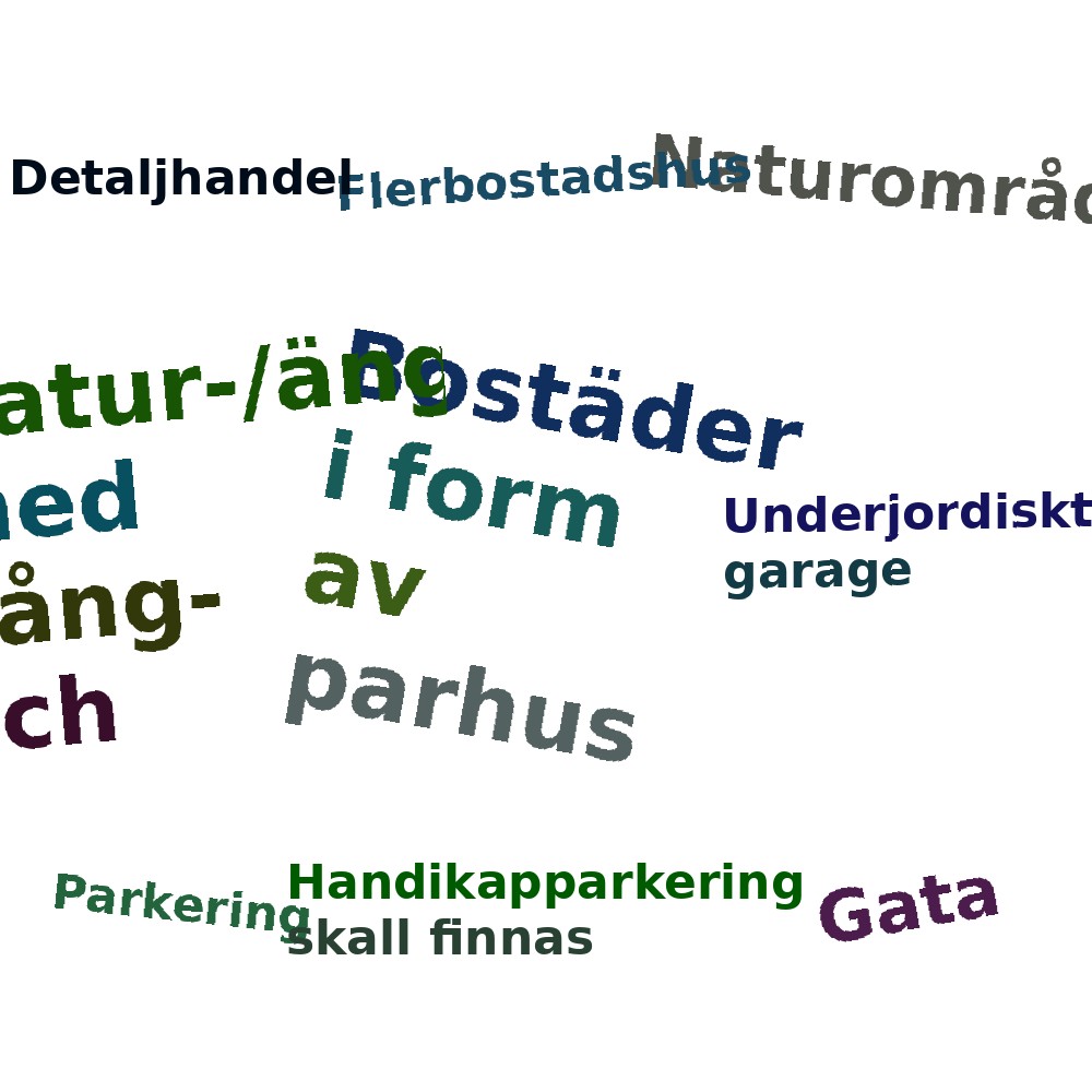 Ordmoln