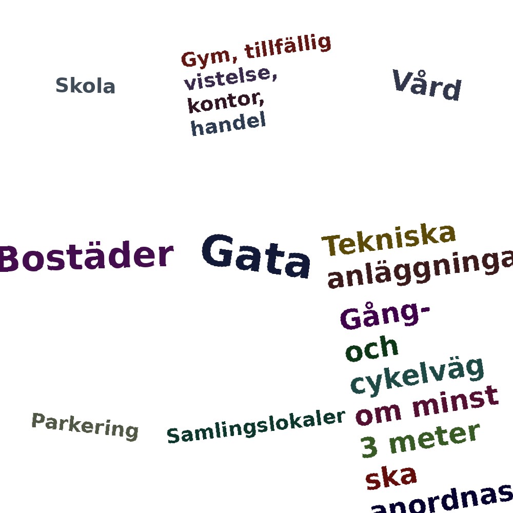 Ordmoln