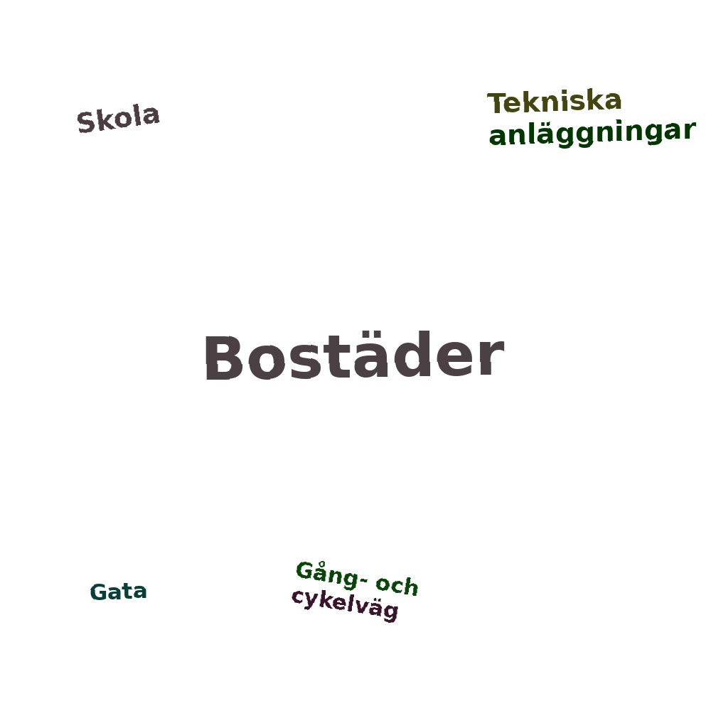 Ordmoln